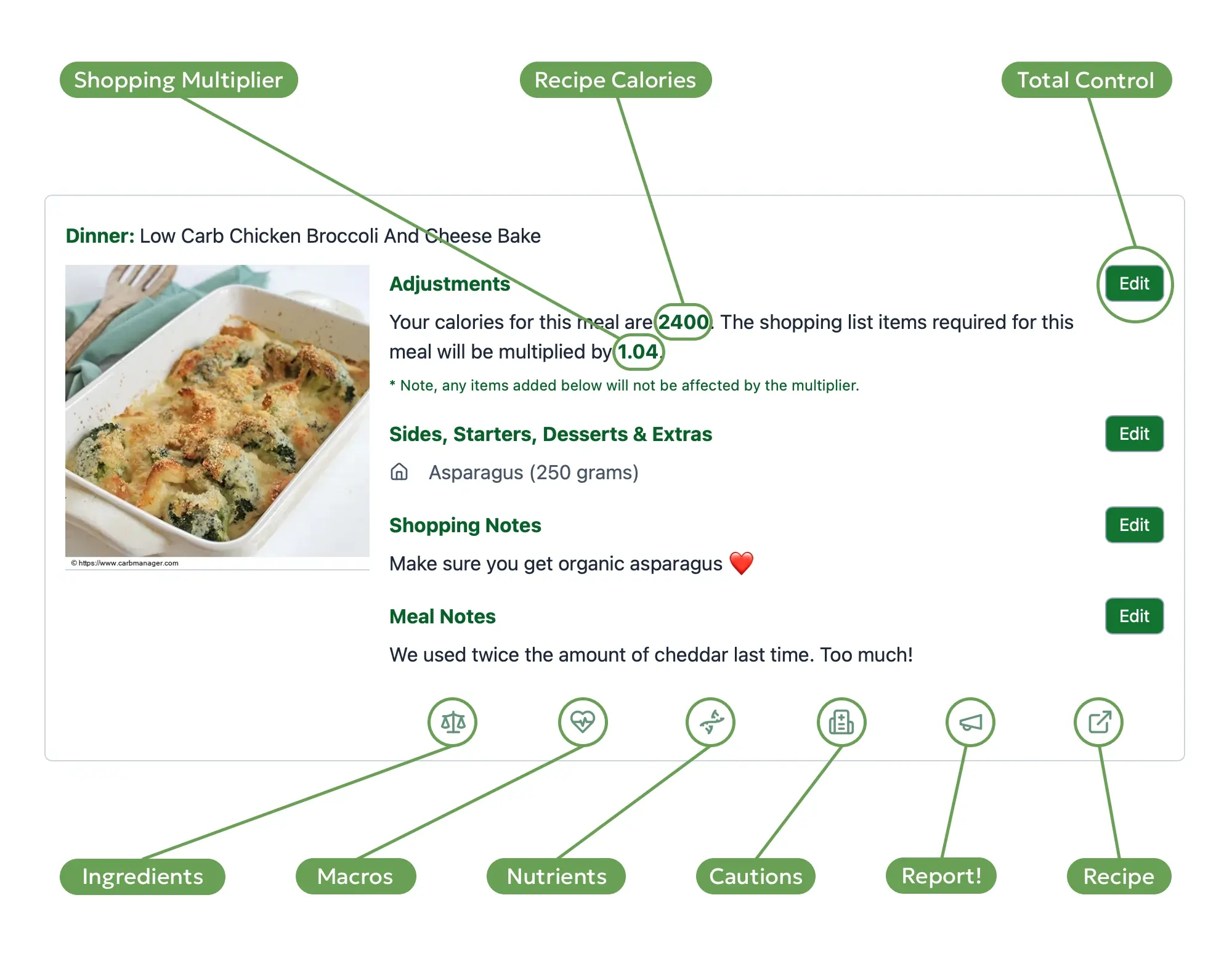 view of an expanded meal card